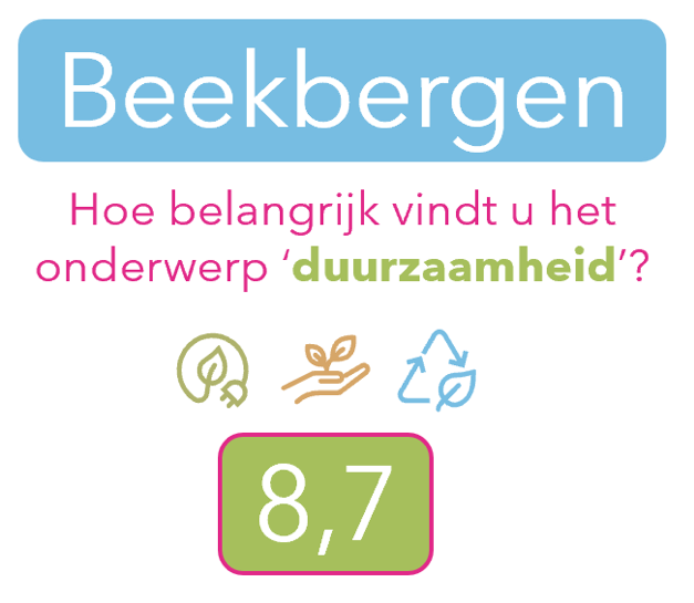 beekbergen5